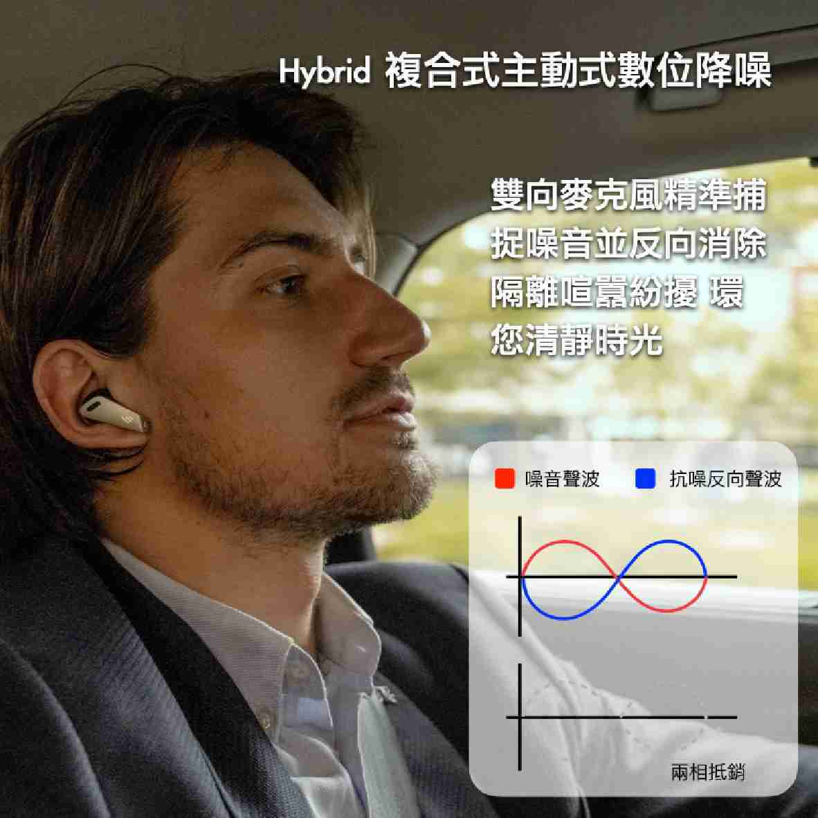 EDIFIER 漫步者 TWS NB2 白 主動降噪 環境音 IP54 真無線 藍芽 耳機 | My Ear 耳機專門店