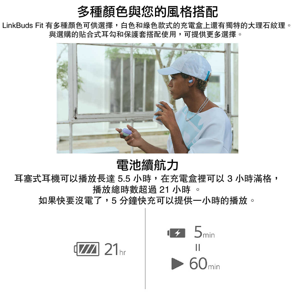 SONY 索尼 WF-LS910N LinkBuds Fit 降噪 真無線藍芽耳機 | My Ear 耳機專門店