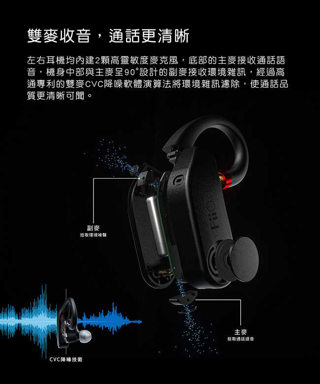FiiO UTWS3 MMCX 0.78mm 藍芽 耳機模組 功率放大器 | My Ear 耳機專門店