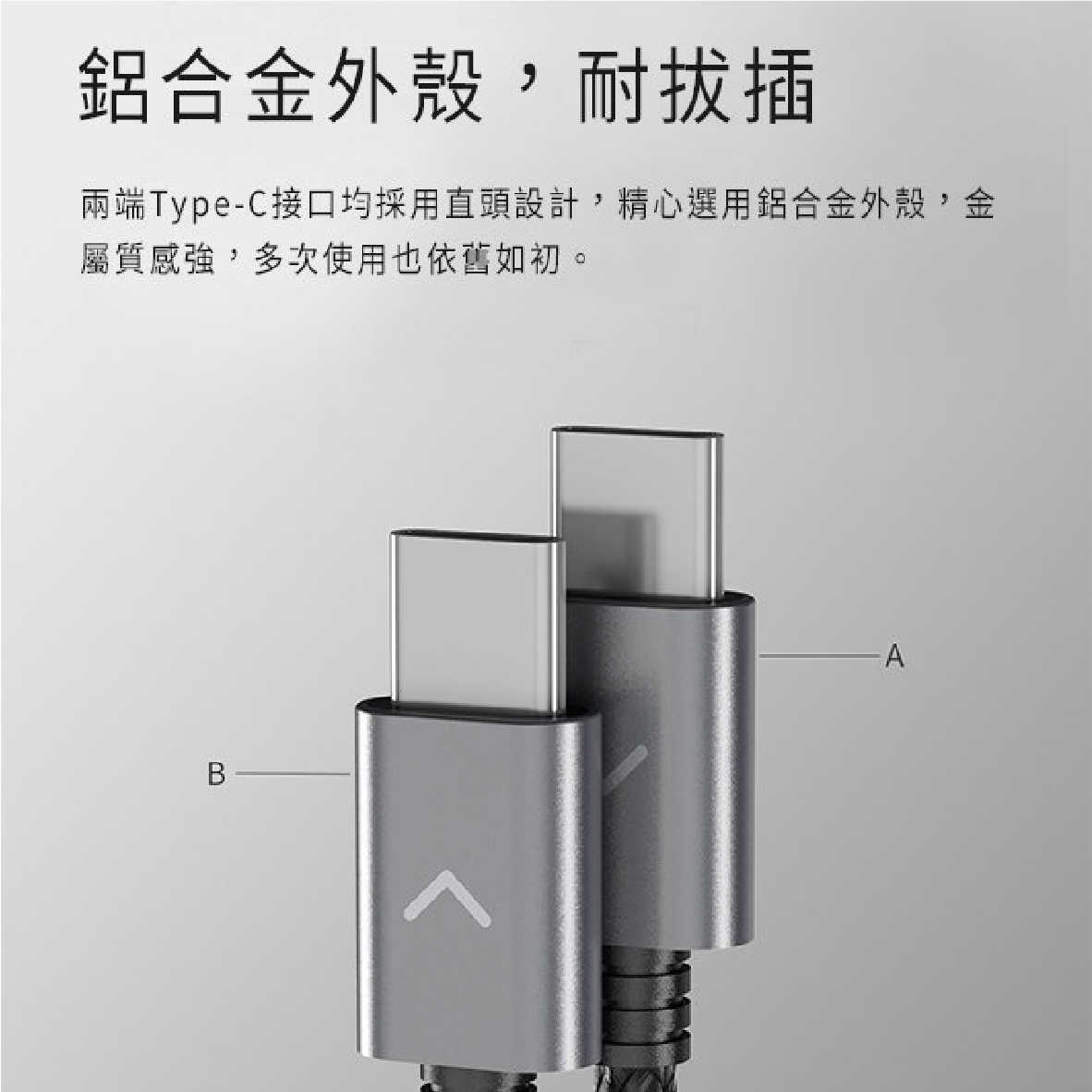 FiiO LT-TC1 TYPE-C轉TYPE-C 純銅線芯 充電數據線  | My Ear 耳機專門店