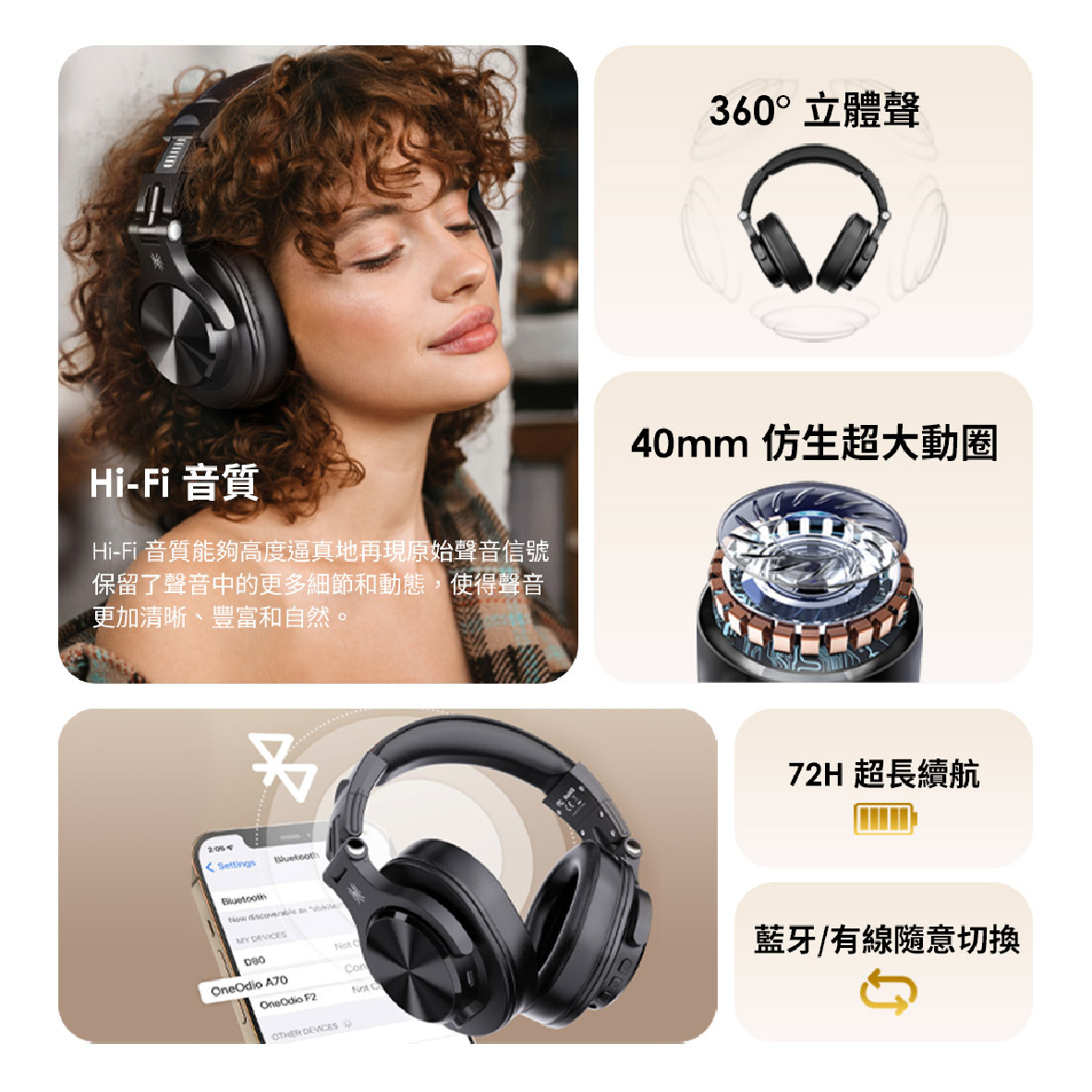 OneOdio A70 DJ 線控麥克風 皮革耳罩 無線藍牙 監聽耳機 | My Ear 耳機專門店