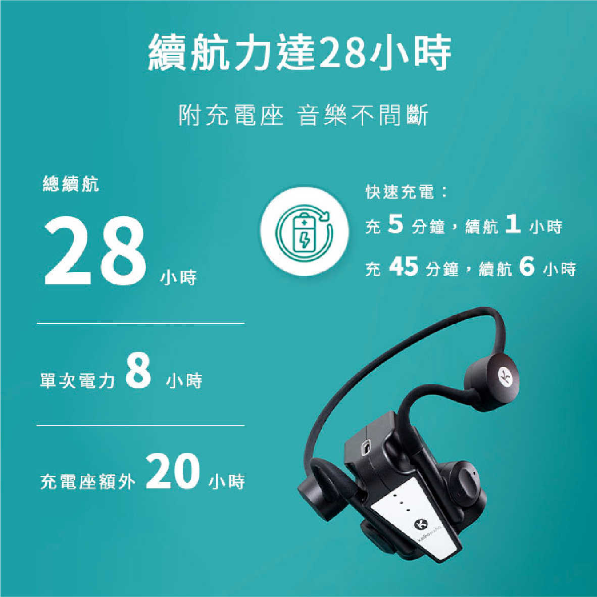 Kaibo Flex 防漏音 環境降噪 多點連線 IP55 附充電座 骨傳導 藍牙耳機 | My Ear 耳機專門店