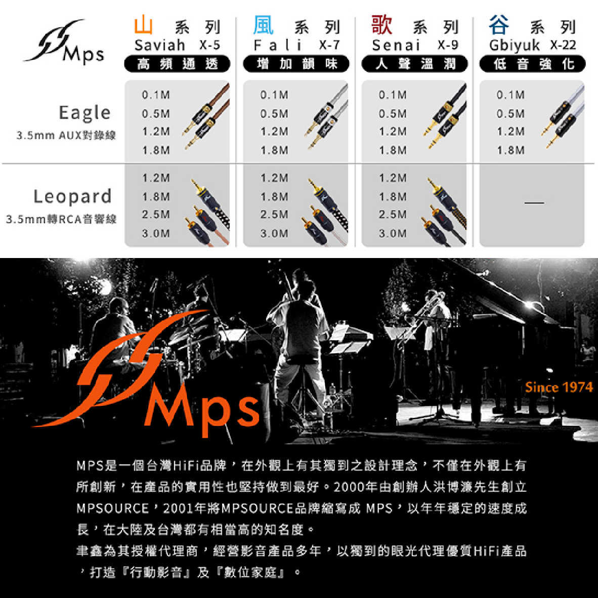 MPS Leopard Fali 風系列 OCC單晶銅 3.5mm轉RCA Hi-Fi 音響線｜My Ear耳機專門店