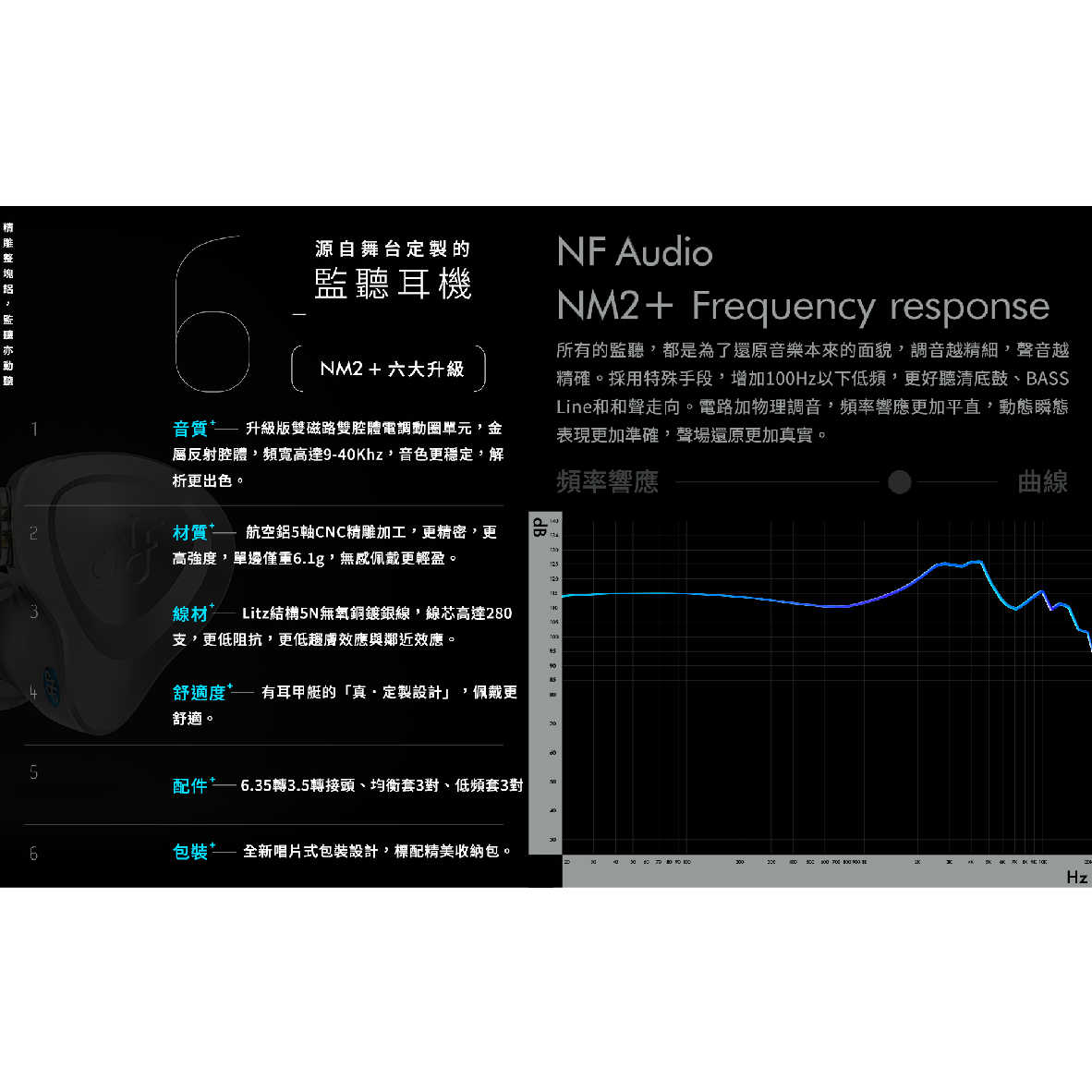 NF Audio 寧梵 NM2+ 鋁合金外殼 HIFI 監聽 動圈 入耳式 有線 耳機 | My Ear 耳機專門店