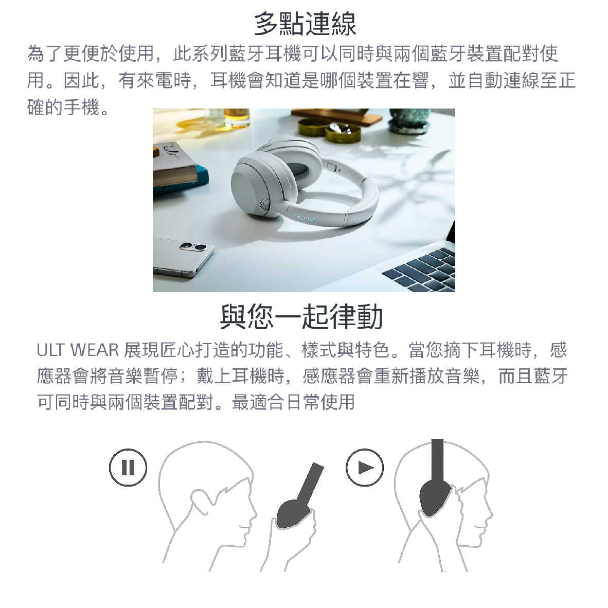 SONY 索尼 WH-ULT900N 黑色 降噪 藍牙 無線 耳罩耳機 | My Ear 耳機專門店