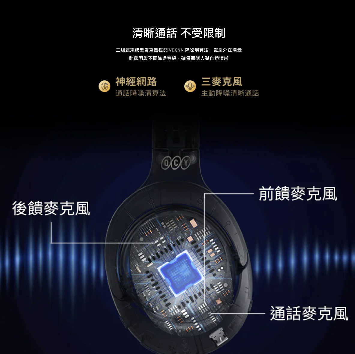QCY H3 午夜黑 有線連接 通透模式 多點連線 60HR續航 降噪 藍牙 耳罩式 耳機 | My Ear 耳機專門店