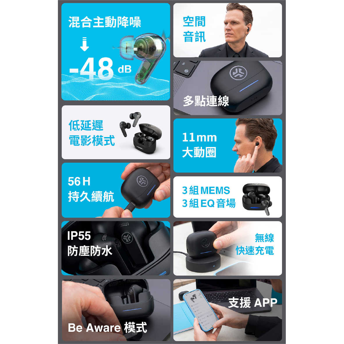 JLab JBuds Pods ANC 午夜黑 空間音訊 電影模式 降噪 真無線 藍牙耳機 | My Ear 耳機專門店