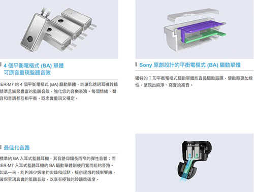 SONY 索尼 IER-M7 入耳式 專業 監聽 耳機 平衡電樞 | My Ear 耳機專門店