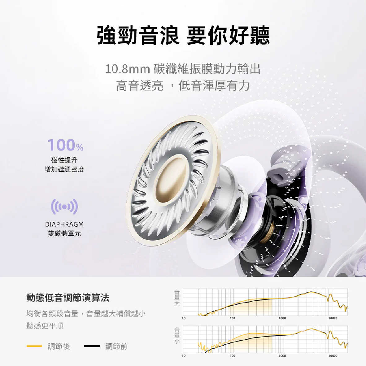 QCY Crossky C30 定向頻音 空間音效 真無線 開放式 藍牙 耳夾耳機 | My Ear 耳機專門店