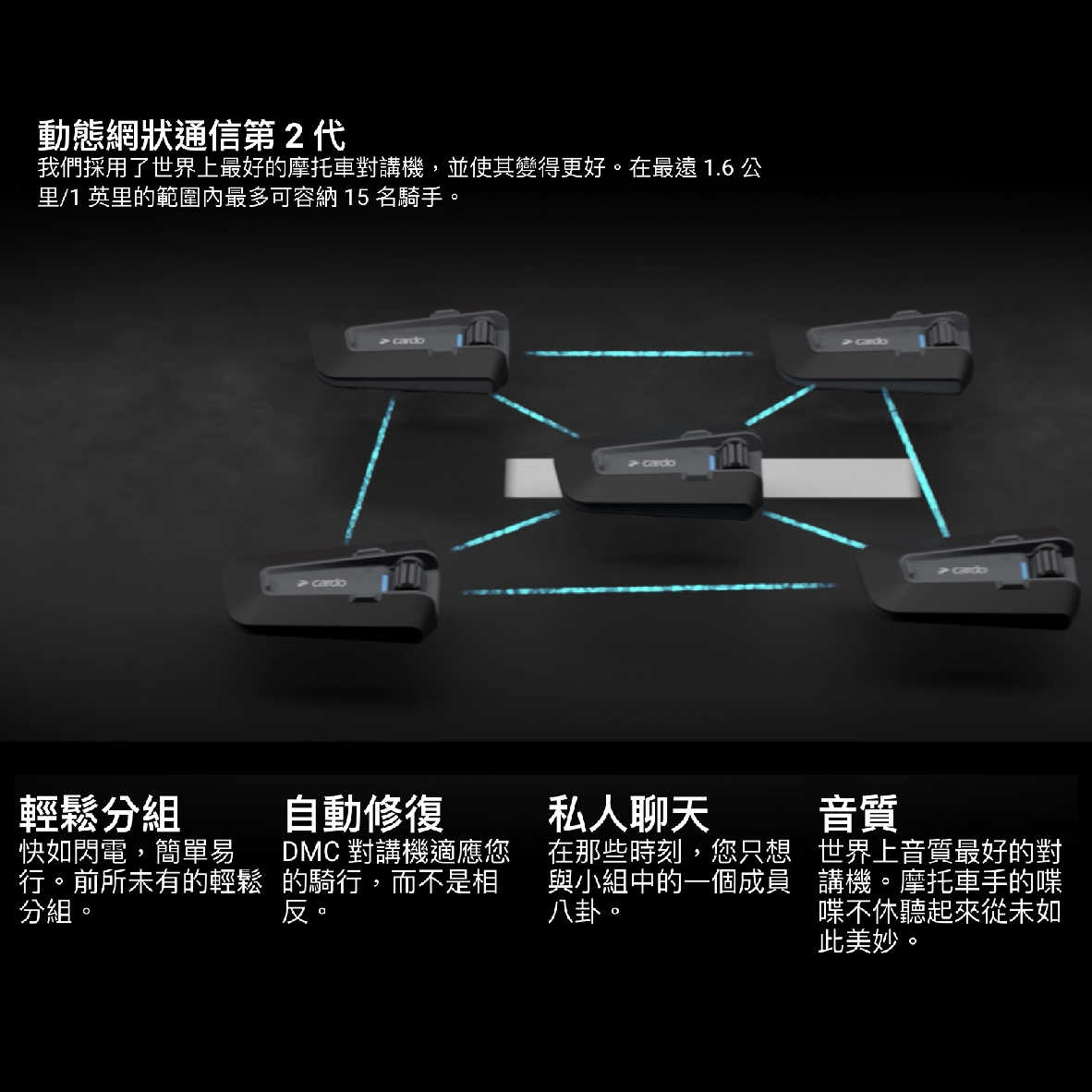 Cardo PACKTALK NEO DMC網狀技術 15人對講 安全帽通訊 藍牙耳機 | My Ear耳機專門店