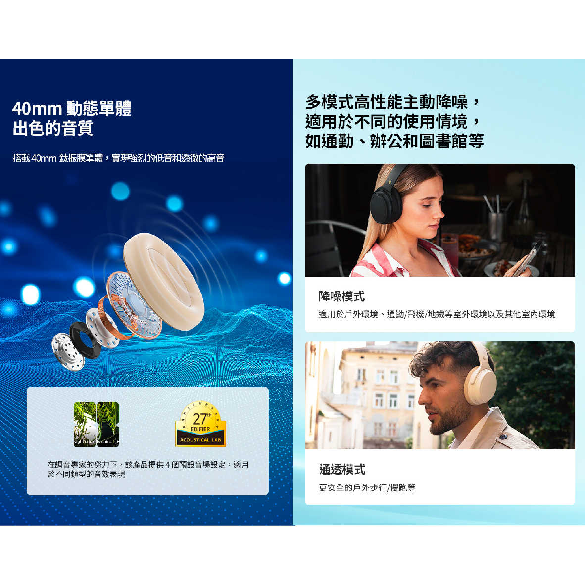 EDIFIER 漫步者 WH700NB 藍色 低延遲 主動降噪 環境通透 藍牙 耳罩式耳機 | My Ear 耳機專門店