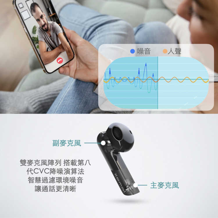 Edifier 漫步者 X6 藍牙5.0 通話降噪 無線藍芽耳機 | My Ear 耳機專門店