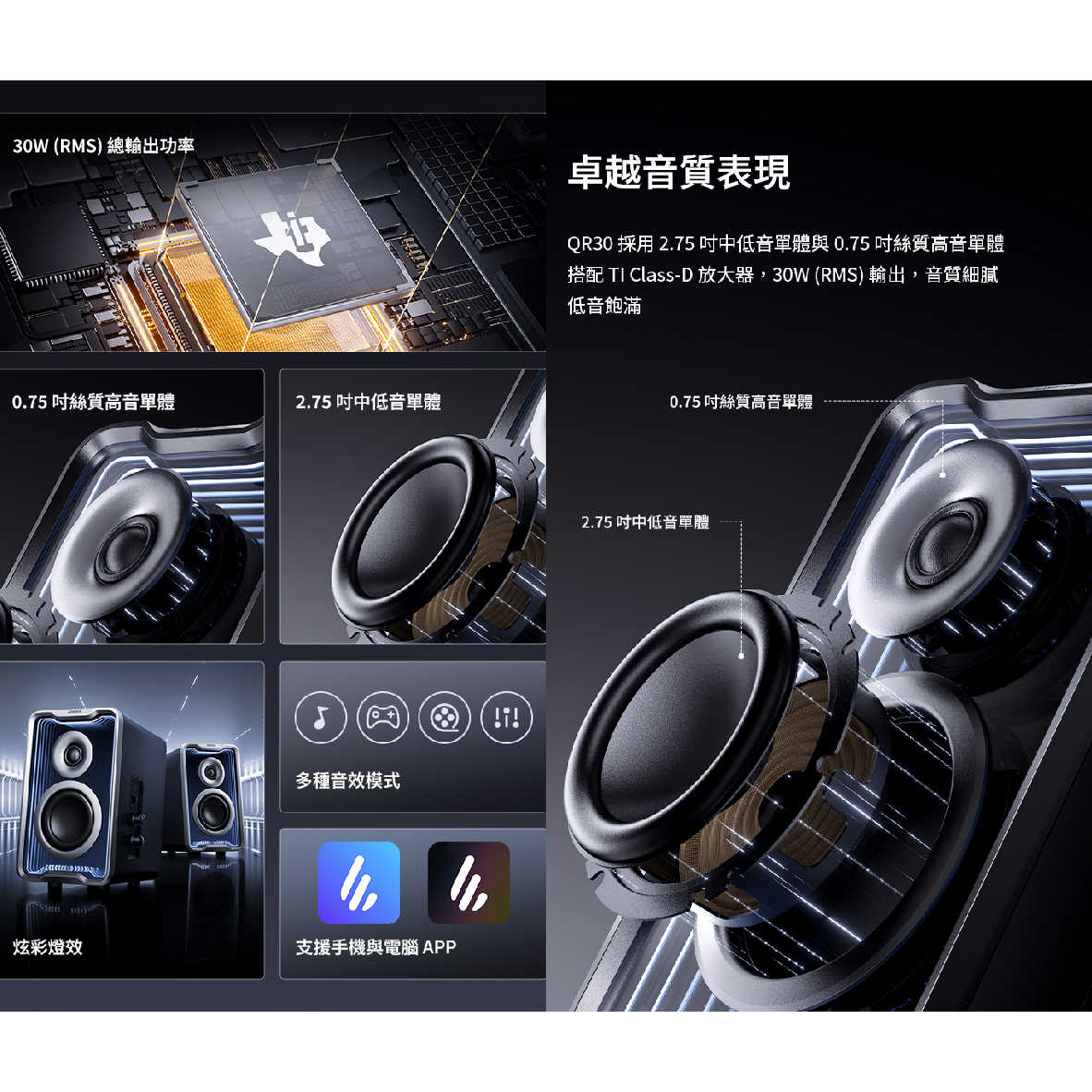 EDIFIER 漫步者 QR30 白 多元輸入 音效模式 30W輸出 2.0 桌面藍牙喇叭 | My Ear 耳機專門店