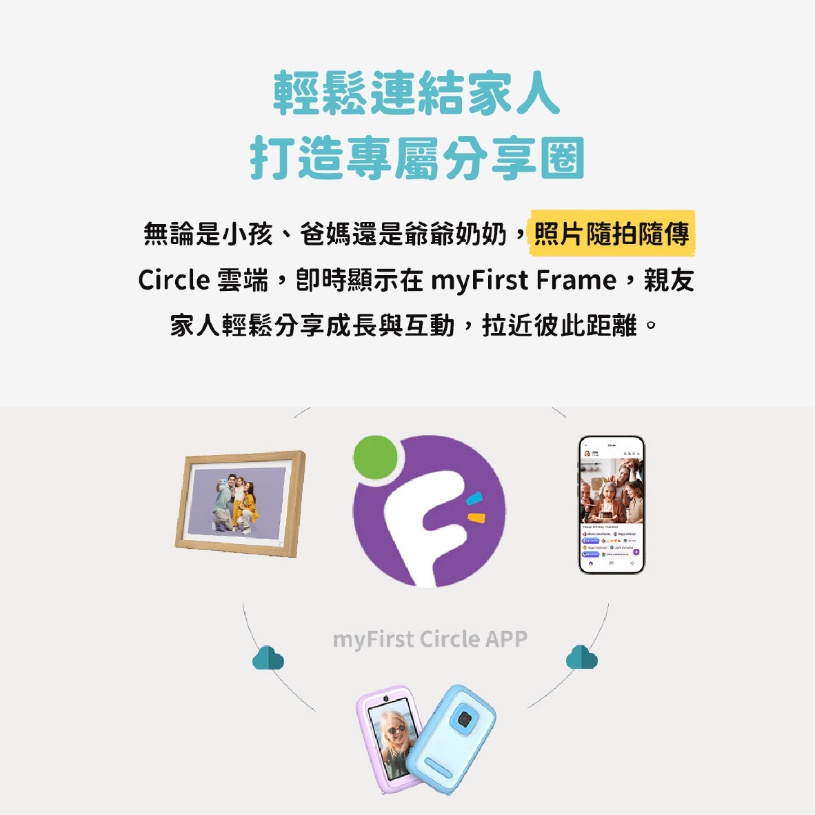 myFirst Frame Live_info - 4