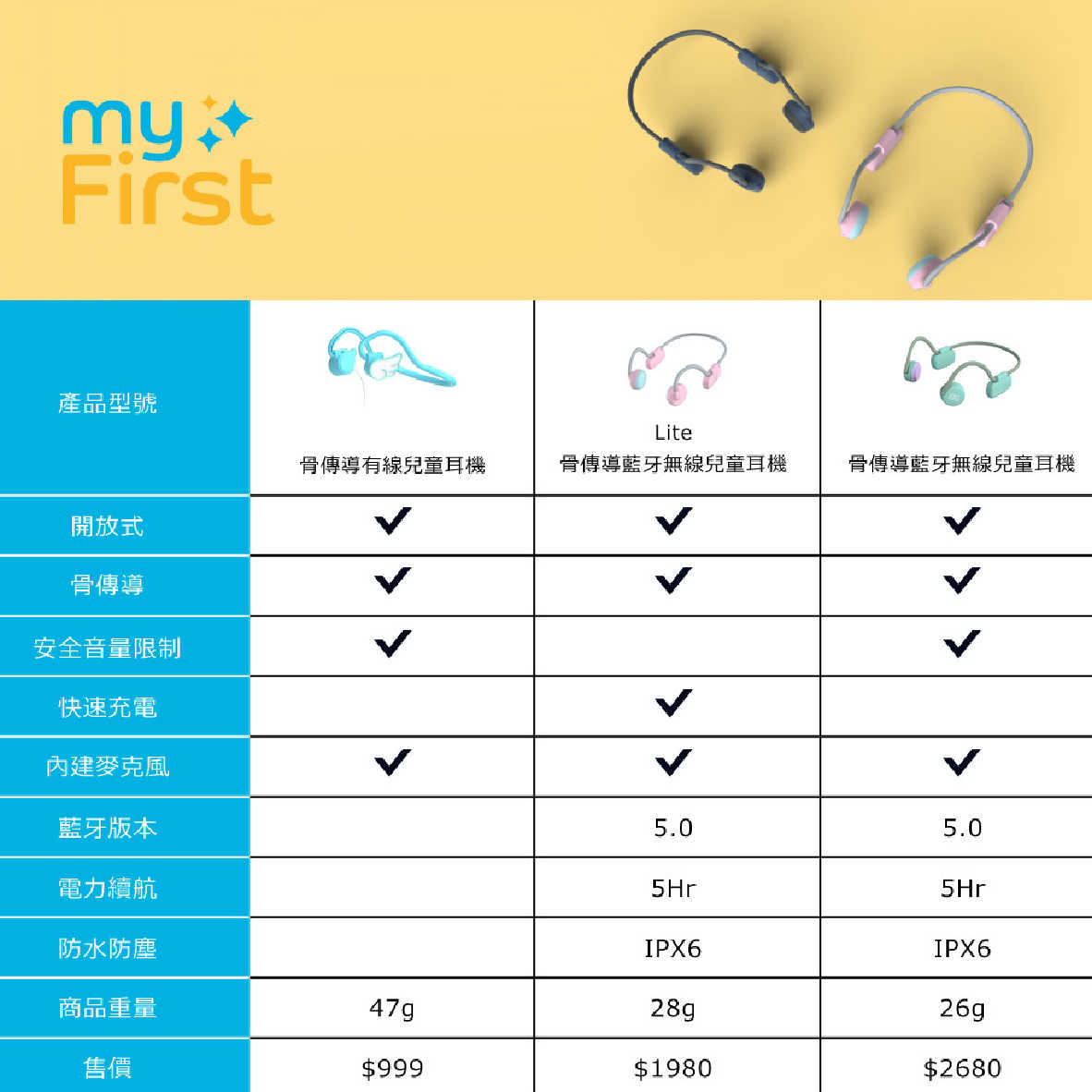 Lite 骨傳導藍牙_工作區域 1 複本 13