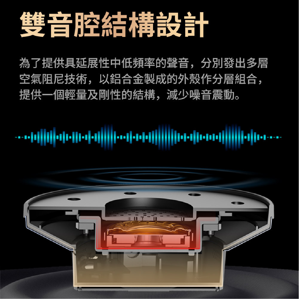 OneOdio A10_info - 5