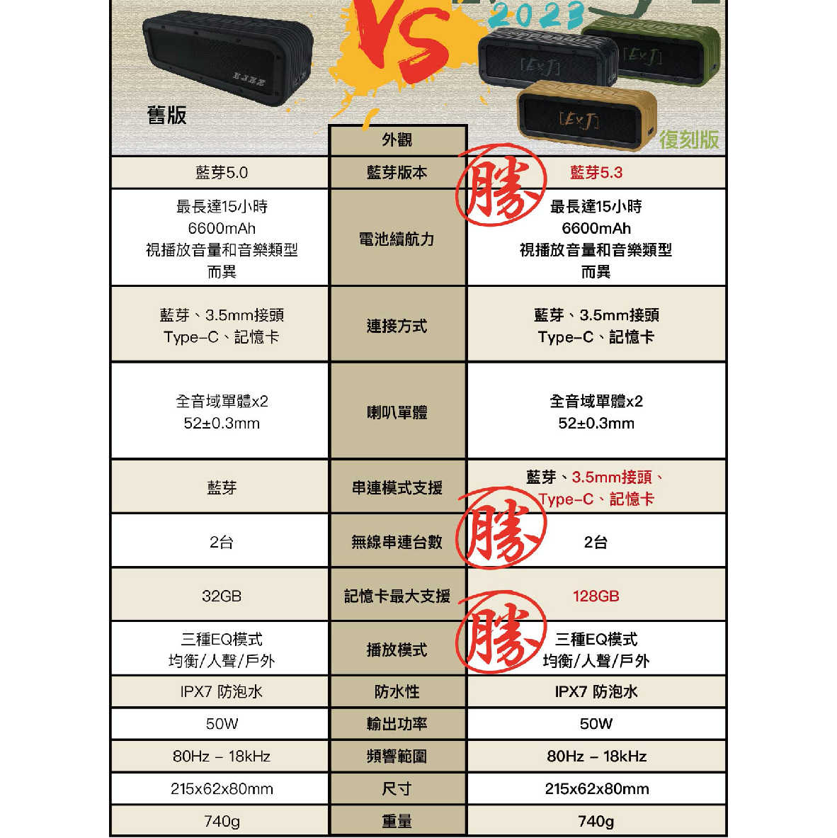 EXJ_工作區域 1 複本 16