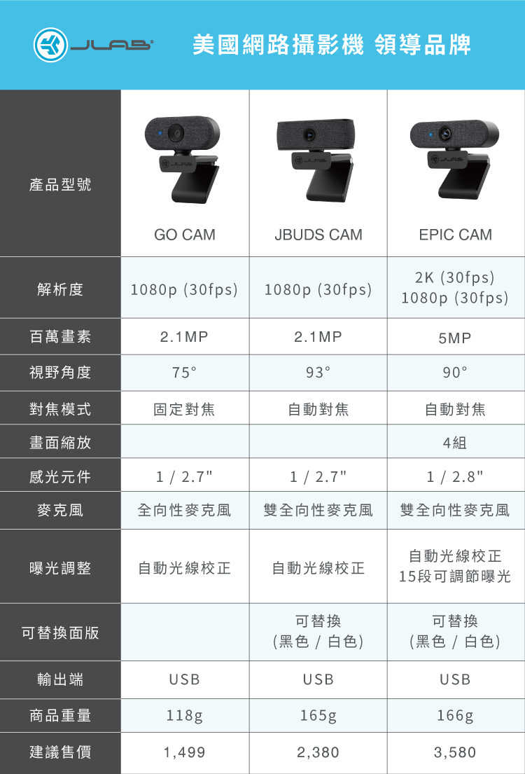 11d1ed91800242ac110003