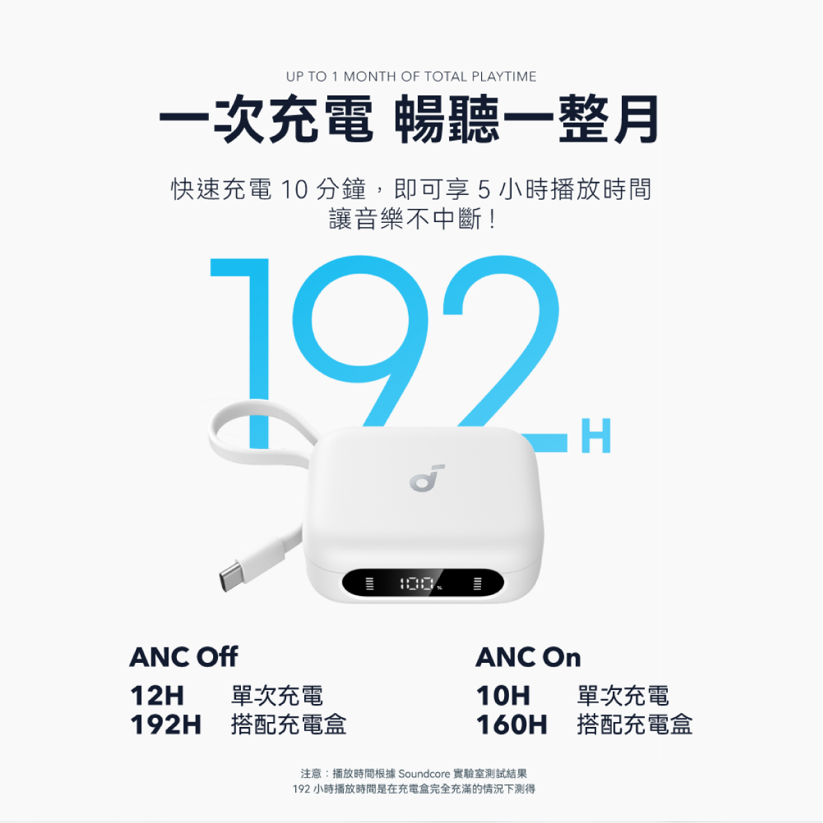 Anker Soundcore P41i_info - 7