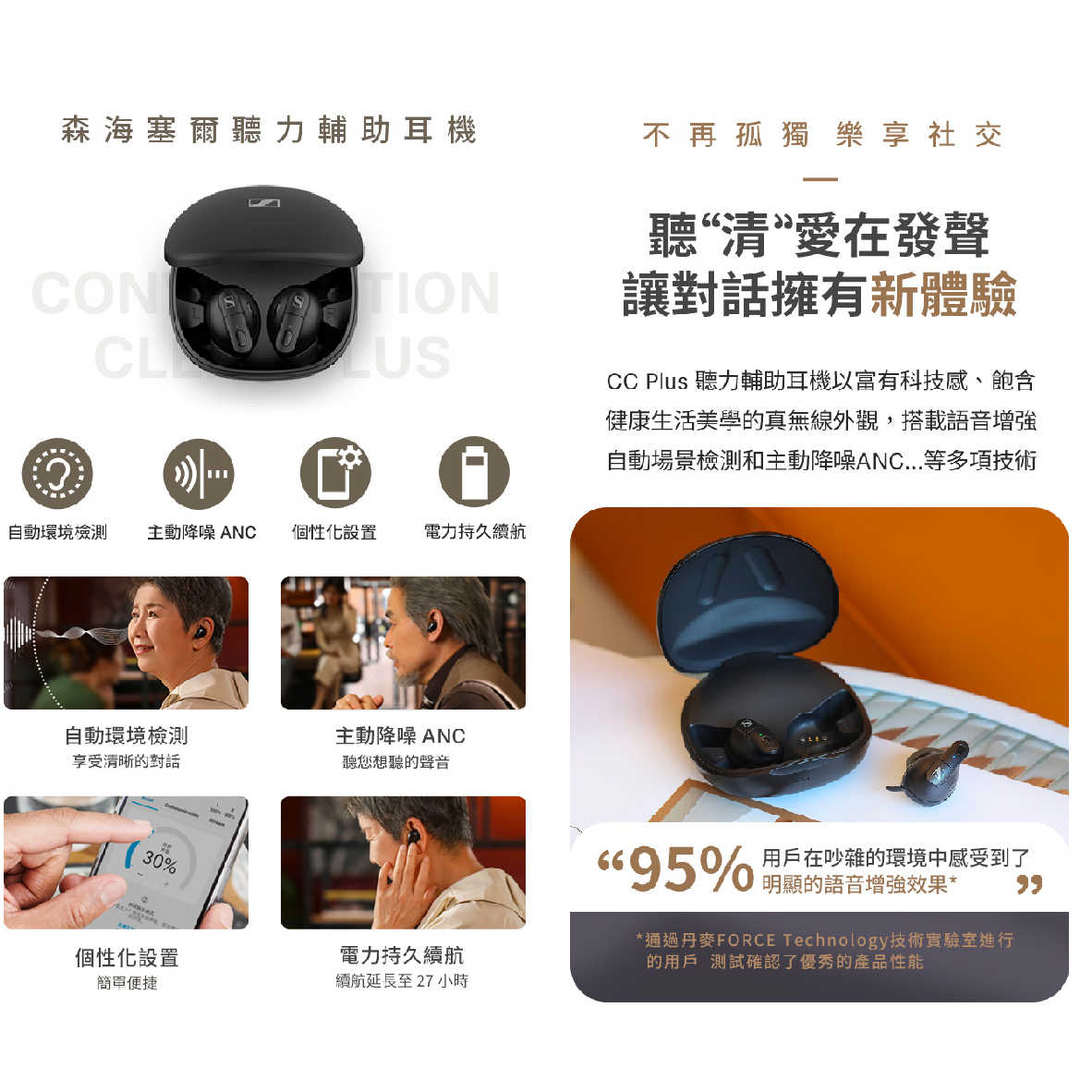 Conversation Clear Plus-12