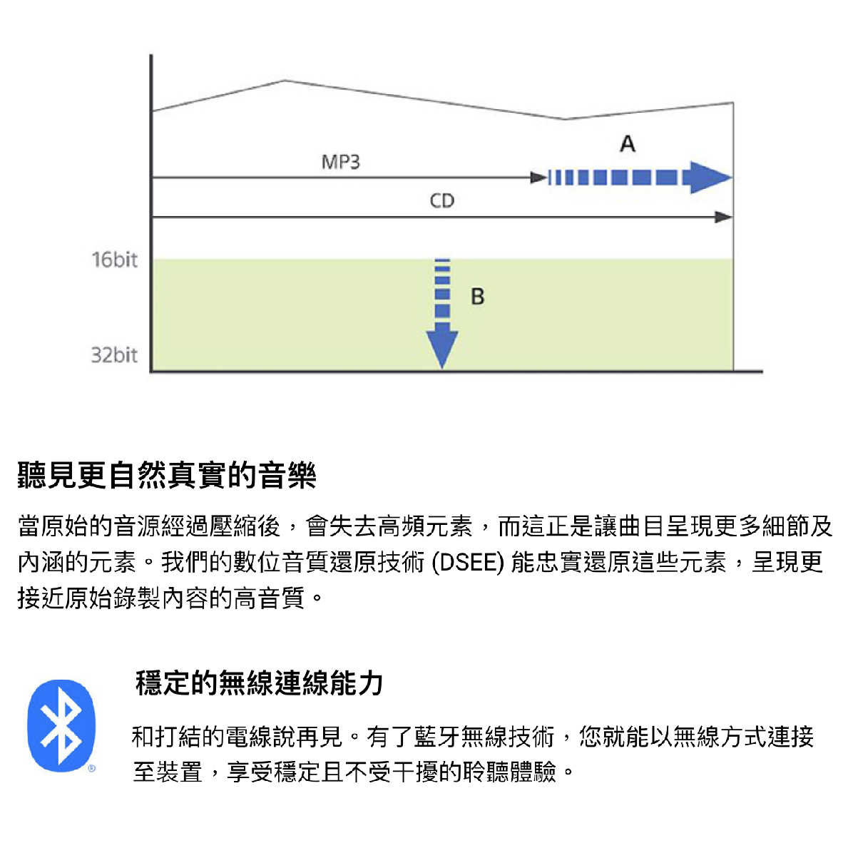 WI-C100 _工作區域 1 複本 7