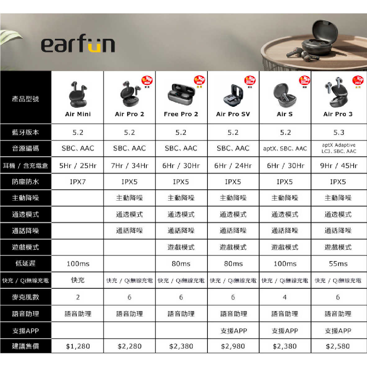 Air Pro 3_工作區域 1 複本 12