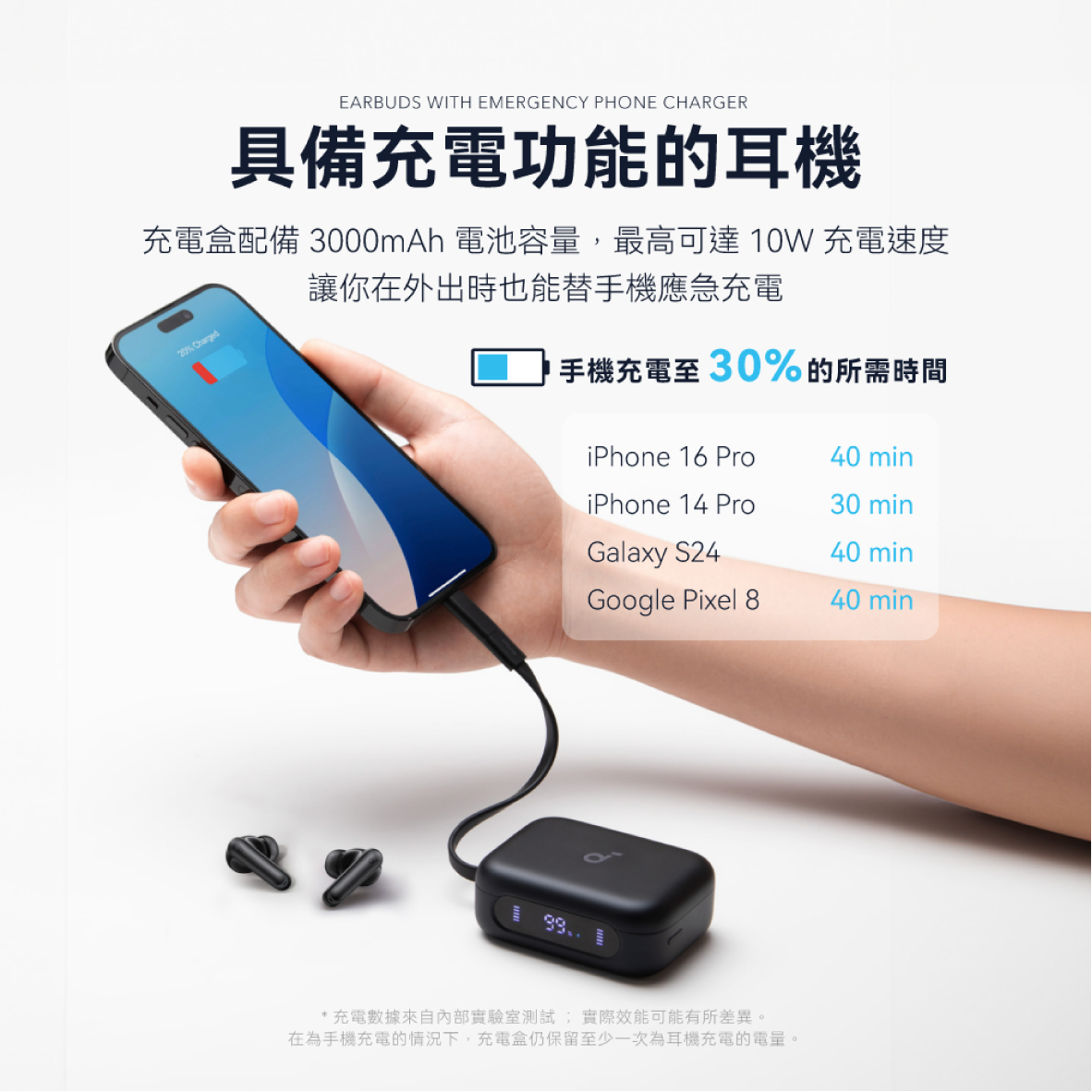 Anker Soundcore P41i_info - 4