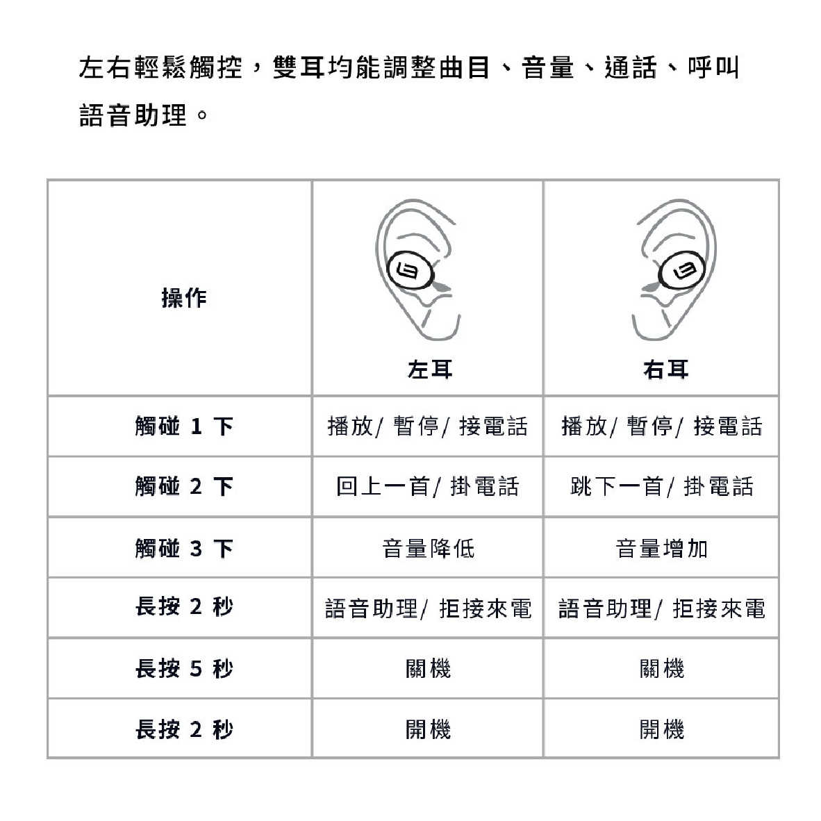 HyperSonic Lite_工作區域 1 複本 10