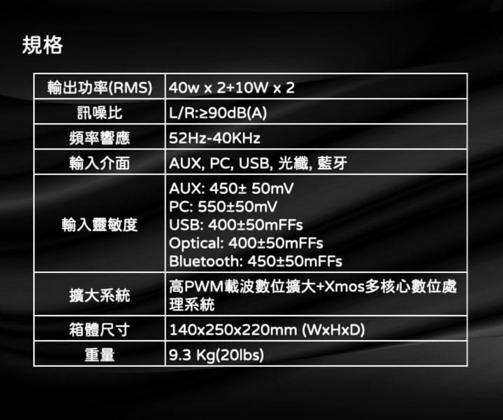 螢幕快照 2020-10-30 上午11