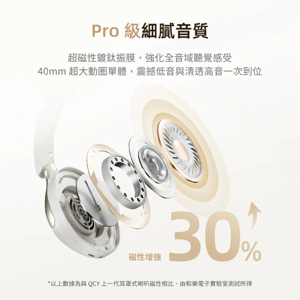 QCY H3 Pro_info - 5