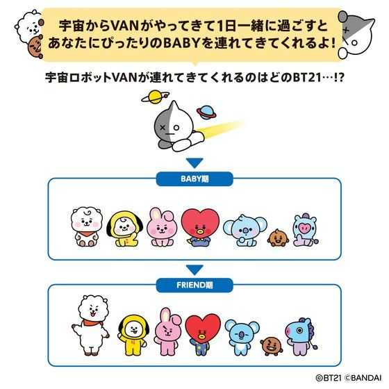 《豬帽子》現貨 代理版 萬代 TAMAGOTCHI BT21x塔麻可吉 寶貝黃 太空藍 分售