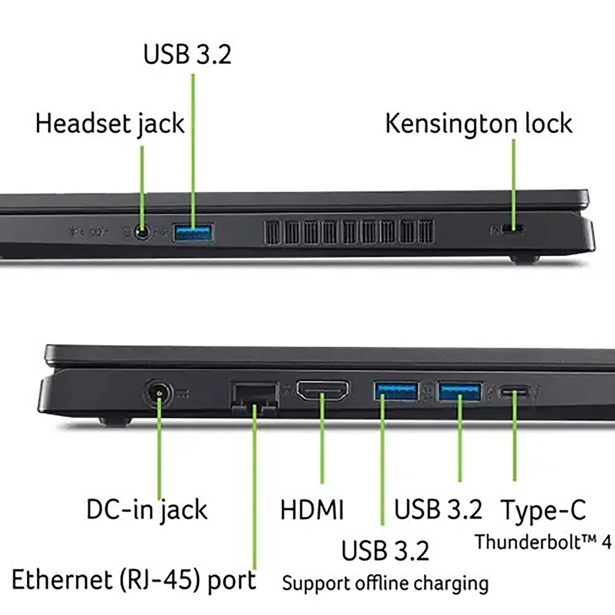 Acer 宏碁 Nitro V ANV15-52-5661 黑【全台皆可提貨 聊聊再便宜】