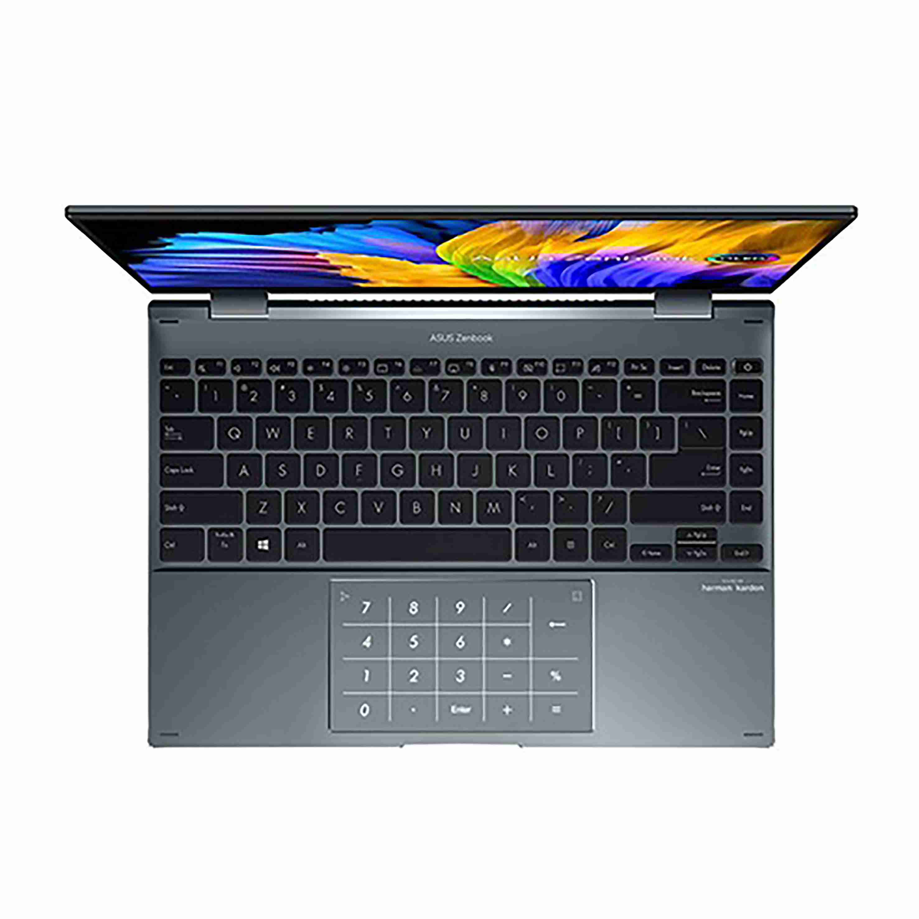 ASUS ZenBook 14 Flip UP5401ZA-0063G12700H【全省皆可提貨 來電再便宜 】