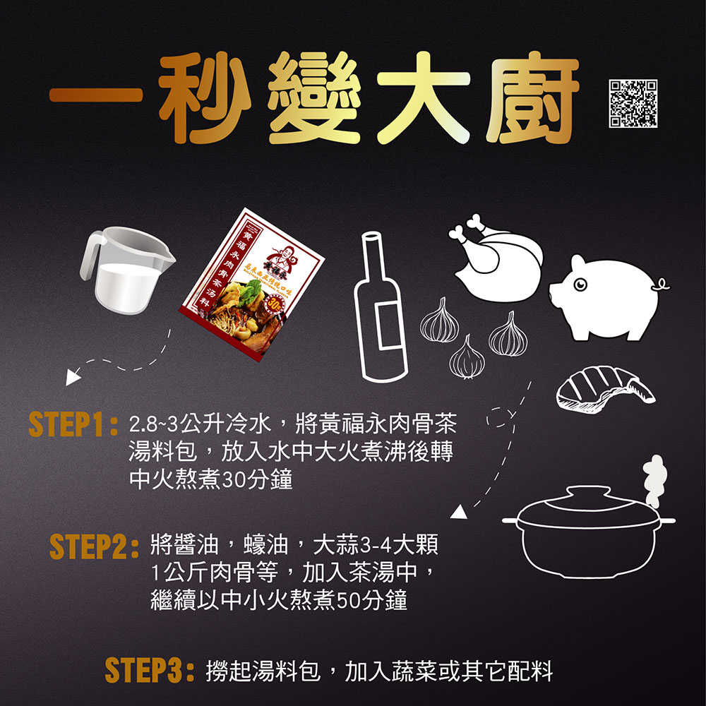 【黃福永】馬來西亞直落玻璃肉骨茶湯料6包(55公克/包)