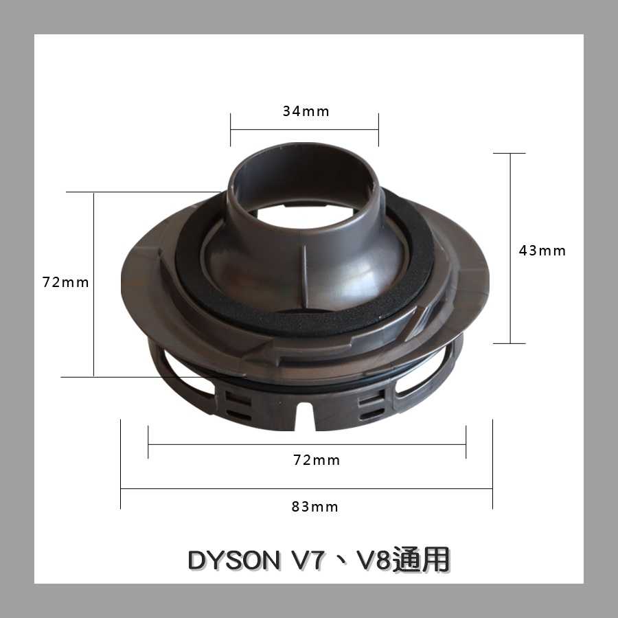 【艾思黛拉 A0882】dyson 副廠通用 V7 V 8戴森 吸塵器 配件 馬達 後蓋 後置 濾網 濾芯蓋子