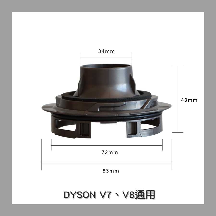 【艾思黛拉 A0882】dyson 副廠通用 V7 V 8戴森 吸塵器 配件 馬達 後蓋 後置 濾網 濾芯蓋子