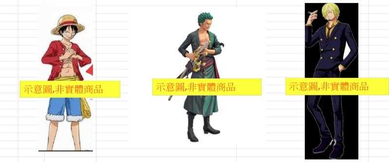 【阿弟玩具】 2月預定 代理版 BANDAI 美版 可動 航海王 海賊王 魯夫+索隆+香吉士