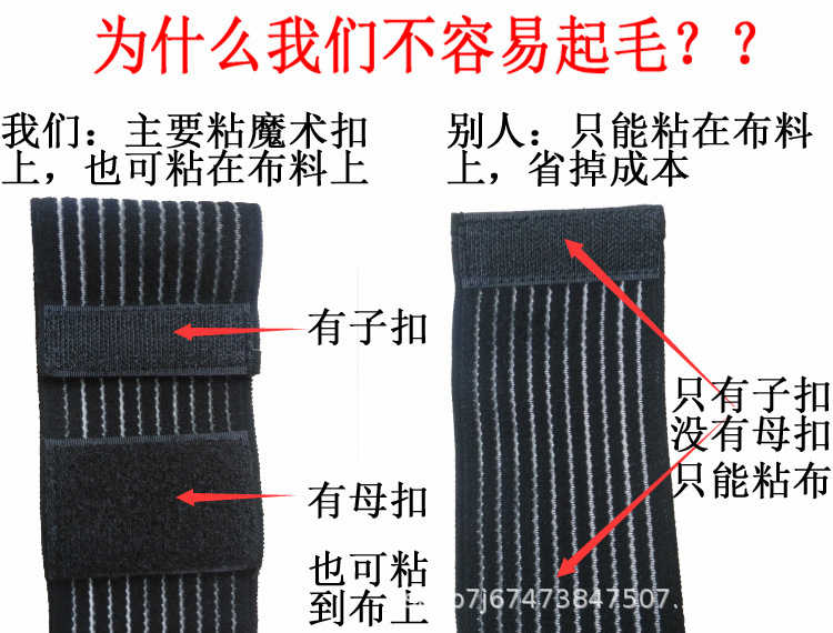 「自己有用才推薦」魔鬼氈彈性繃帶 運動 護踝 高彈性布料 魔鬼氈 護具 扭傷防護 固定腳踝 加壓 透氣 雨鞋