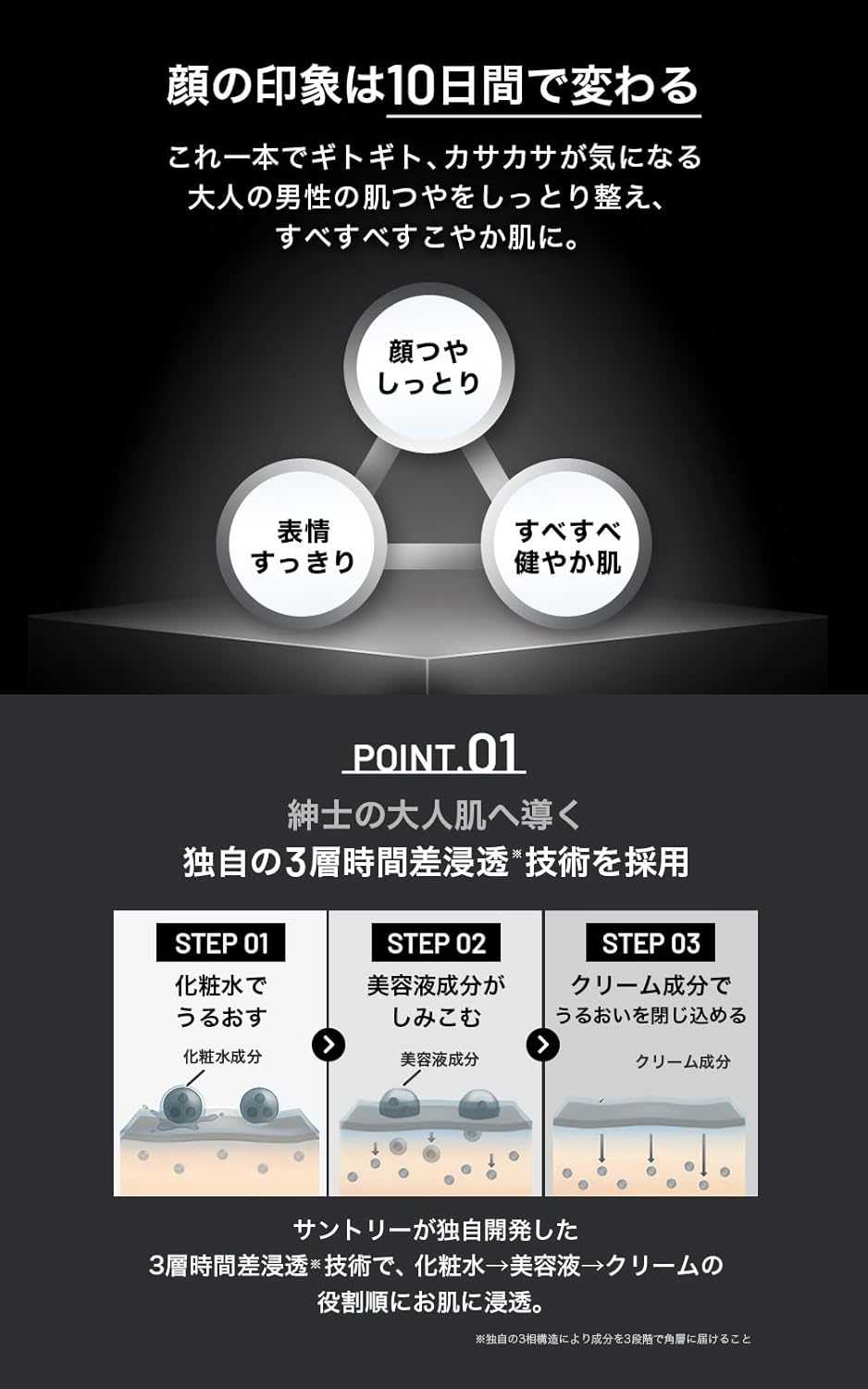 「自己有擦才代購」三得利 SUNTORY 日本境內原裝版 正品保證 Varon 汎倫 紳仕多效活顏精華(120ml)