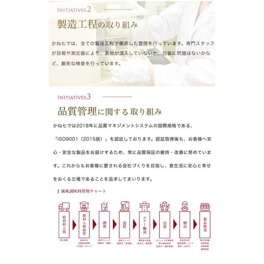 「自己有吃才推薦」日本 兼七 炭焙鮮魚高湯調味料 飛魚燒 高湯粉 KANESHICHI 調味粉 4g 10條1包