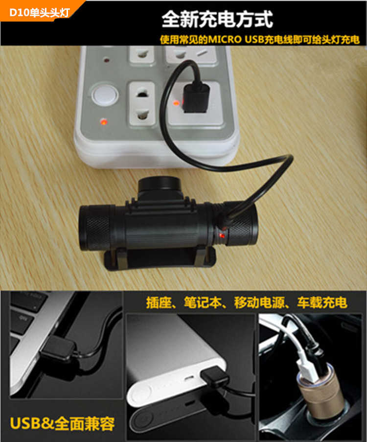 「自己有用才推薦」頭燈 手電筒 XML2 56g USB充電 輕量化 電池充電器 高山 縱走 露營燈 跑步燈 登山 夜跑