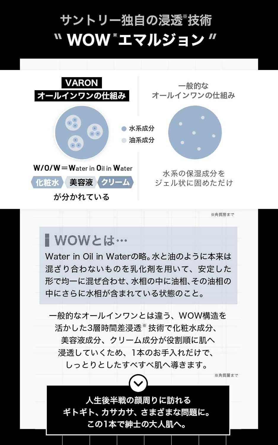「自己有擦才代購」三得利 SUNTORY 日本境內原裝版 正品保證 Varon 汎倫 紳仕多效活顏精華(120ml)