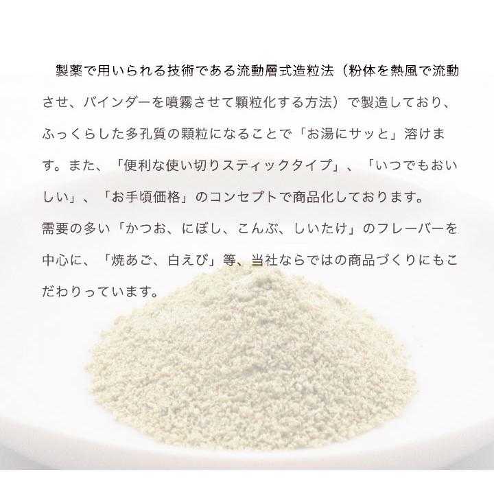 「自己有吃才推薦」日本 兼七 炭焙鮮魚高湯調味料 飛魚燒 高湯粉 KANESHICHI 調味粉 4g 10條1包