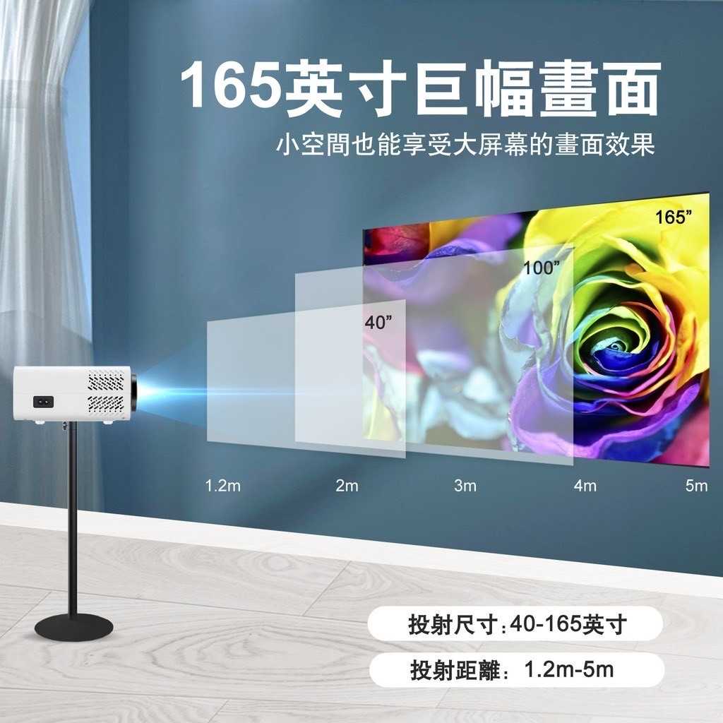 【艾爾巴數位】VMI微米 M350 微型投影機 露營投影機 電視盒可用 - 享7天試用 優惠價 台灣公司貨