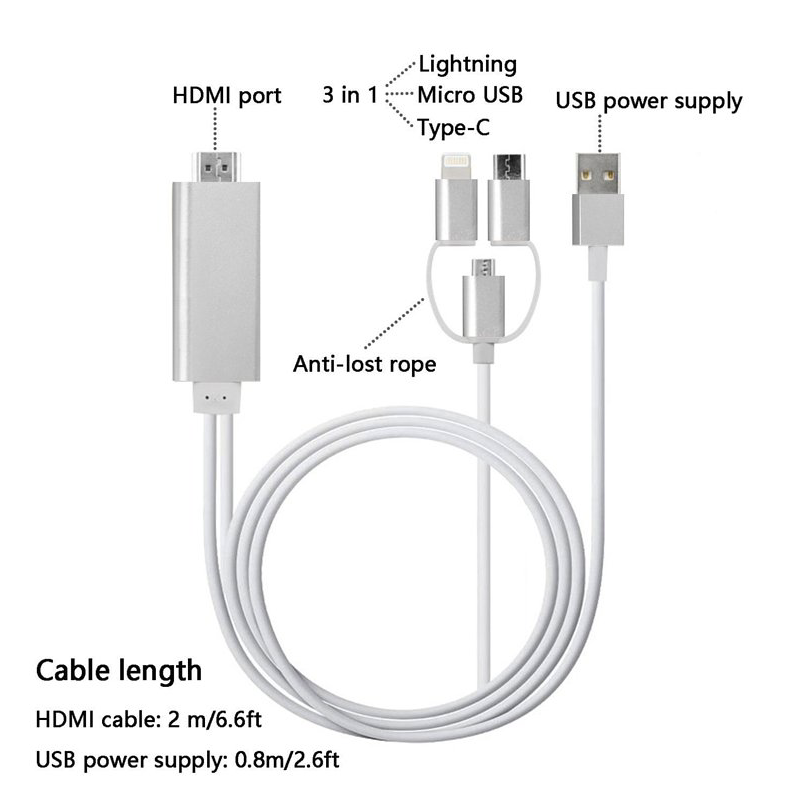 手機出大電視連線轉換線 ( IOS / Android : Micro USB / Type-C / Lighting