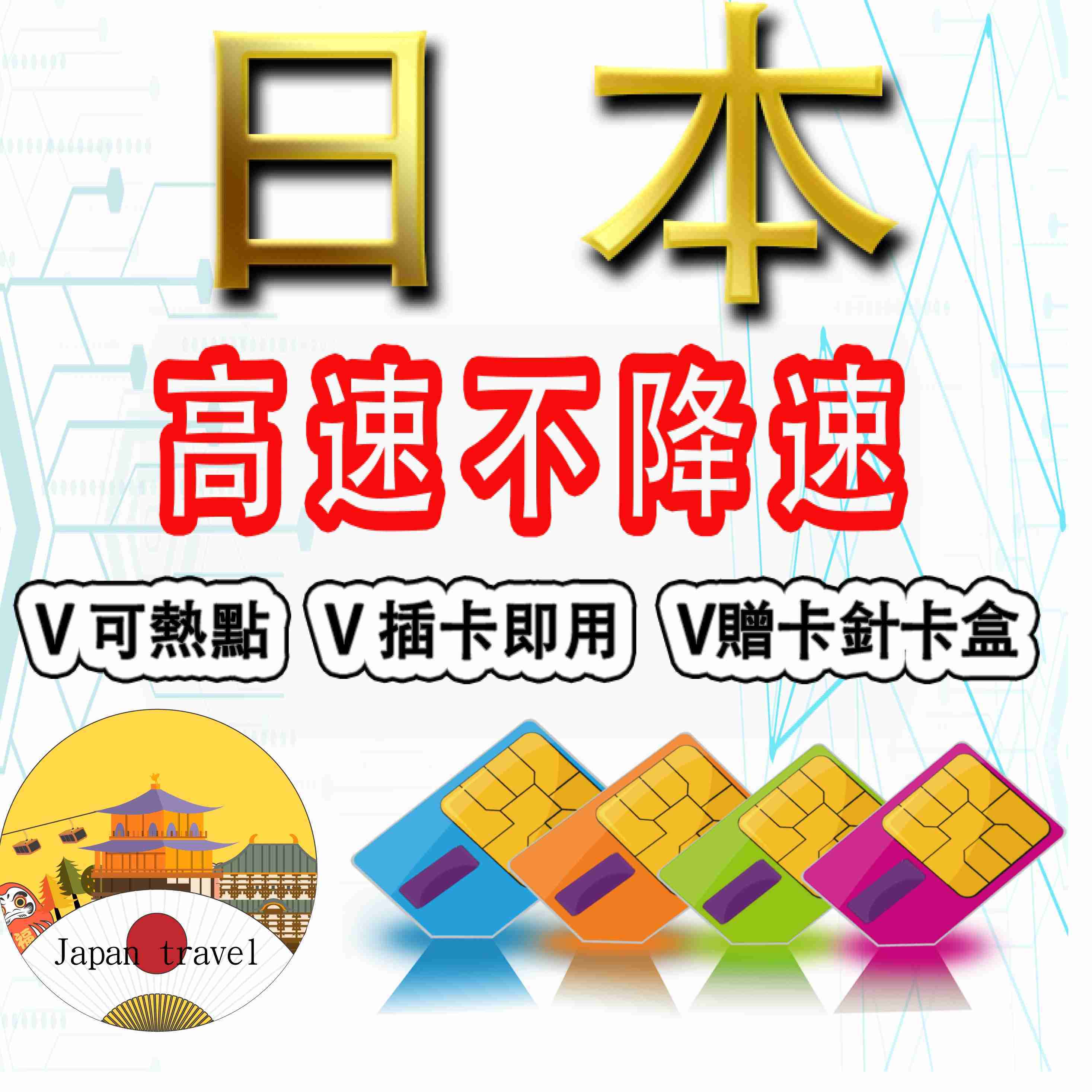 👍日本12天高速不降速上網卡