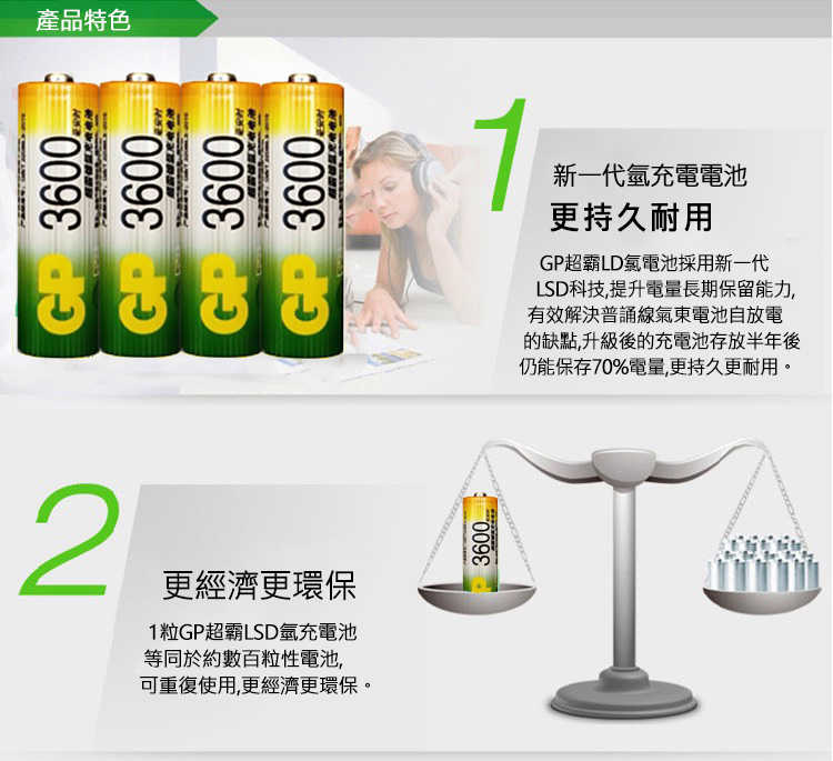 現貨 GP充電電池 充電 超霸 3號電池 充電電池 3600mAh 低放電 大容量 超持久 GP 四入組 單顆
