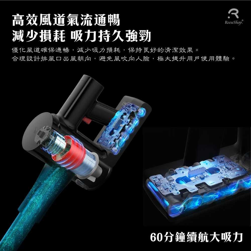 外箱毀損 小米有品 順造L1 手持無線吸塵器 免運 1.15公斤機身 小巧強勁 大吸力 高效除蹣 車用吸塵器