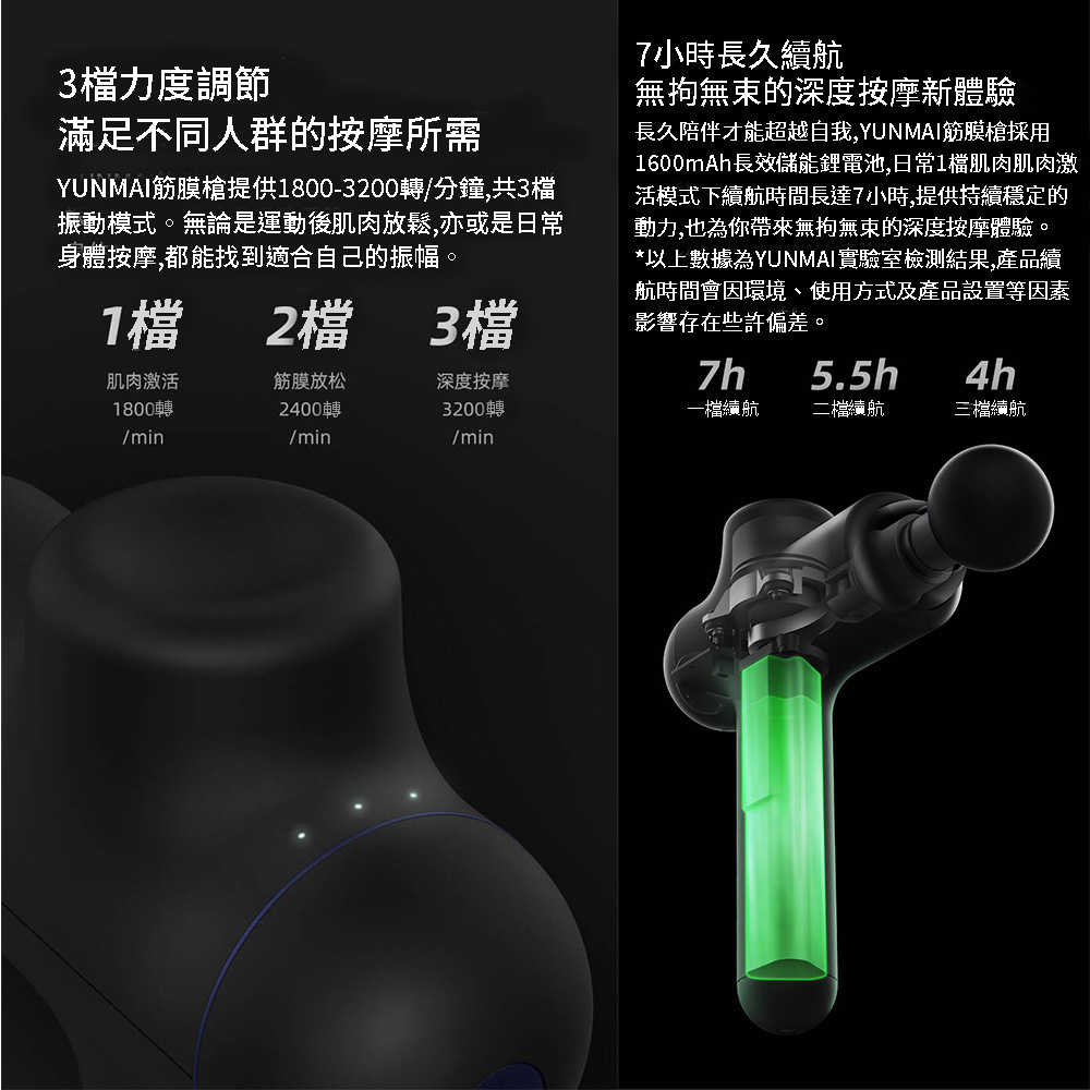 小米有品 YUNMAI 雲麥 Slim Chic 筋膜槍 送禮首選 深層放鬆 3擋雙模式 肌肉按摩 4款專業按摩頭