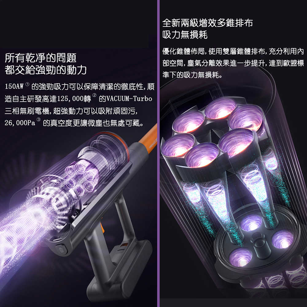 外箱毀損 小米有品 順造 無線吸塵器 Z11 max 吸拖一體 除蹣刷 專利三合一切毛滾刷 戴森